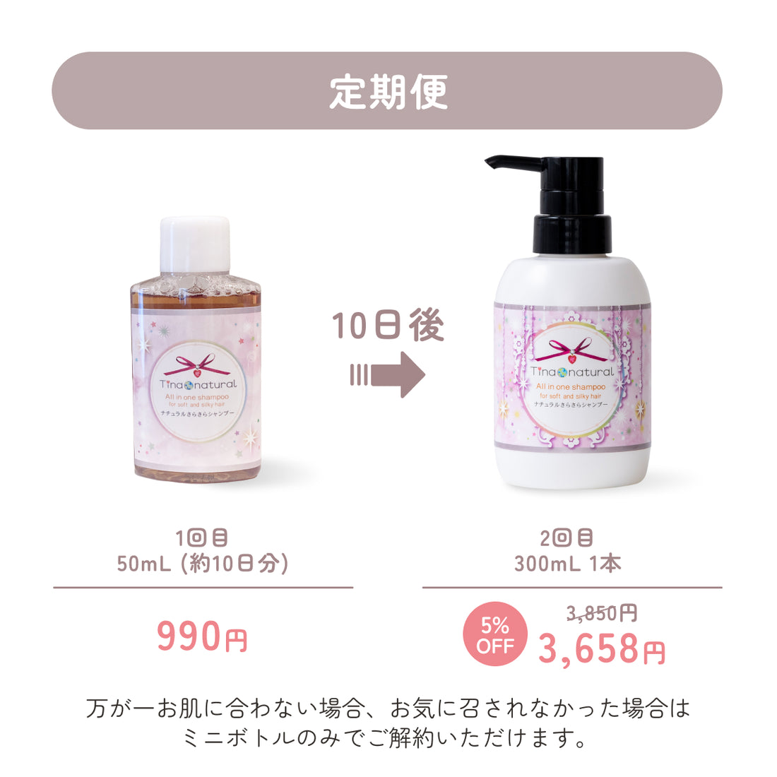 【初回990円】ミニボトルから始める定期便（2回目以降300ｍL 1本）